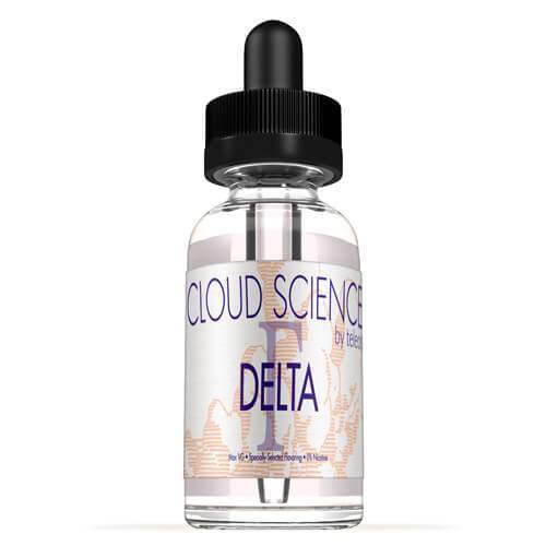 Cloud Science by Teleos - Delta
