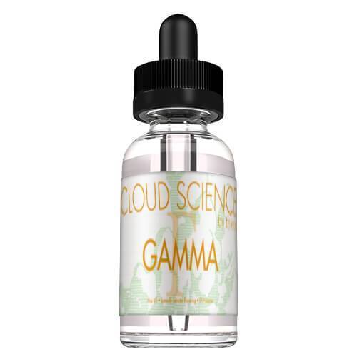 Cloud Science by Teleos - Gamma